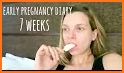 Pregnancy week by week. Expecting baby. Diary related image