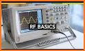 RF signal Tools : WiFi & RF Signal Monitor related image