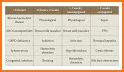 BiliMate • Neonatal Jaundice related image