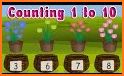 Counting number games for kids related image