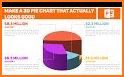 Chart Maker | Pie Chart Generator related image