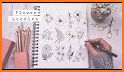 How to Draw Flower - Learn Drawing related image