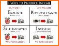 Cashflow Quadrant related image