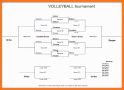 Bracket Tournament Maker related image