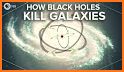 Supermassive Black Hole related image