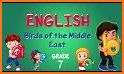 Birds of the Middle East related image