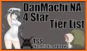 DanMachi - MEMORIA FREESE related image