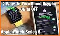 Blood Oxygen & Temperature App related image