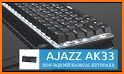 Color Metal Black Keyboard Background related image