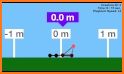 Distance Laser Meter Simulator related image