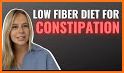 Low Fiber Diet Recipes Offline related image