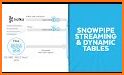 Snowflake Events related image