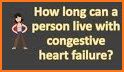 Congestive Heart Failure related image