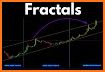 Fractal Bits related image