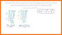 Prime Factors, LCM & HCM Pro related image