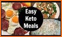 Daily Keto Diet - Free keto diet recipes related image