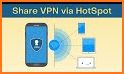 HotPot VPN related image