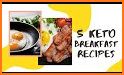 Keto Diet Recipes: Breakfast Meal Planner related image