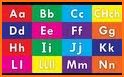 Learn Spanish: alphabet, letters, rules & sounds related image