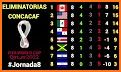 Octagonal Concacaf - Resultados en vivo related image