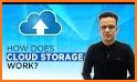 Right Backup Anywhere - Online Cloud Storage related image