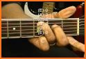 Learn Guitar Chords - 3000+ Chords related image