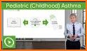 Pediatric Asthma Severity Score - Asthma Tracker related image