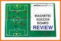 Soccer Tactic Board related image