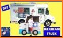 Mister Softee related image