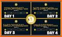 DOGE Fast Miner related image