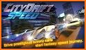 Speed Car Racing : Furious Highway Drift Simulator related image