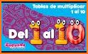 TABLAS DE MULTIPLICAR related image