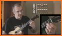 Ukulele Tabs & Chords related image