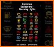 Vehicle Dashboard Indicators related image