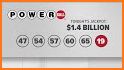 MegaMillions, Powerball, Lotto Draw Results related image