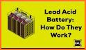 Battery Charging Animation related image