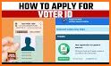 Voter ID Card Download Guide : Voter List 2021 related image