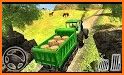 Tractor Driving Plow Farming Simulator Game related image