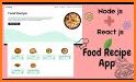 FoodRecipe App related image