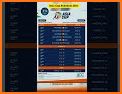 Asia Cup 2023 Schedule & Live related image