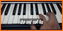 Bad Bunny - Amorfoda - Piano Tiles related image