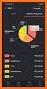 Mony: Budget & Expense Tracker related image