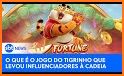 Fortune Tiger related image