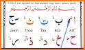 Noorani Qaida – Basic Learning Of Quran related image