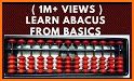 Know Abacus related image