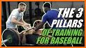 Baseball Strength Training related image