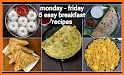 Breakfast Recipes related image