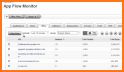 App Usage Tracker - Monitor, Track and Report related image
