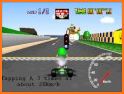 Hints Mariokart 64 related image