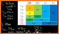 TNM Cancer Staging Manual related image